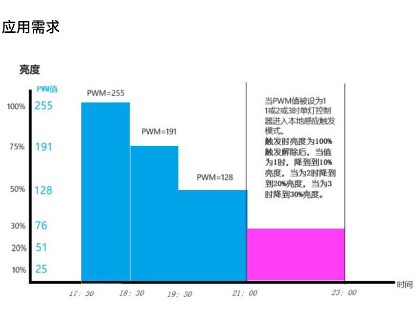 未標(biāo)題-1_02